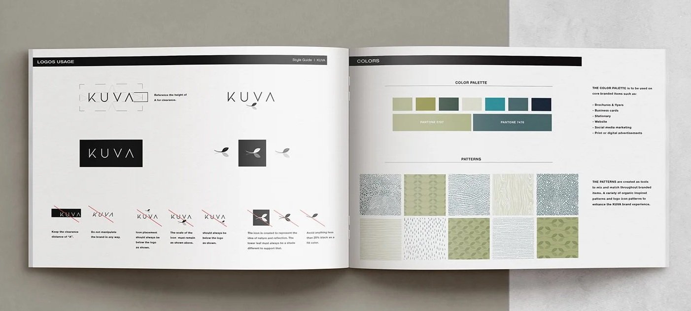 Kuva brand guidelines